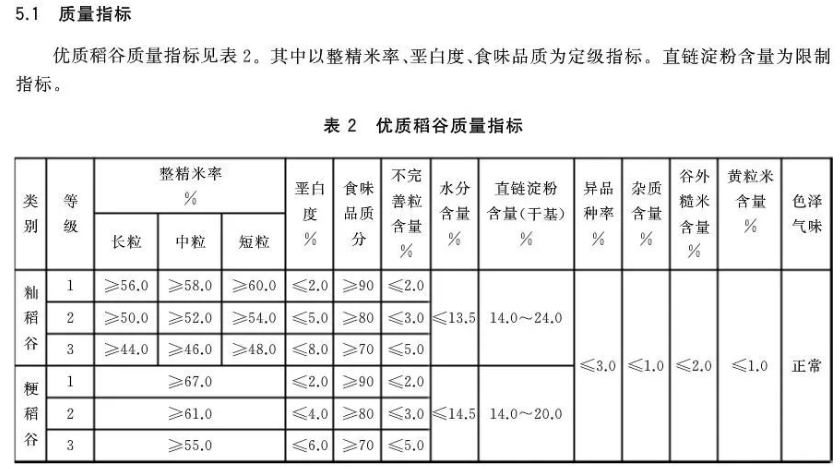 QQ截图20240302163829.png QQ截图20240302163829.png