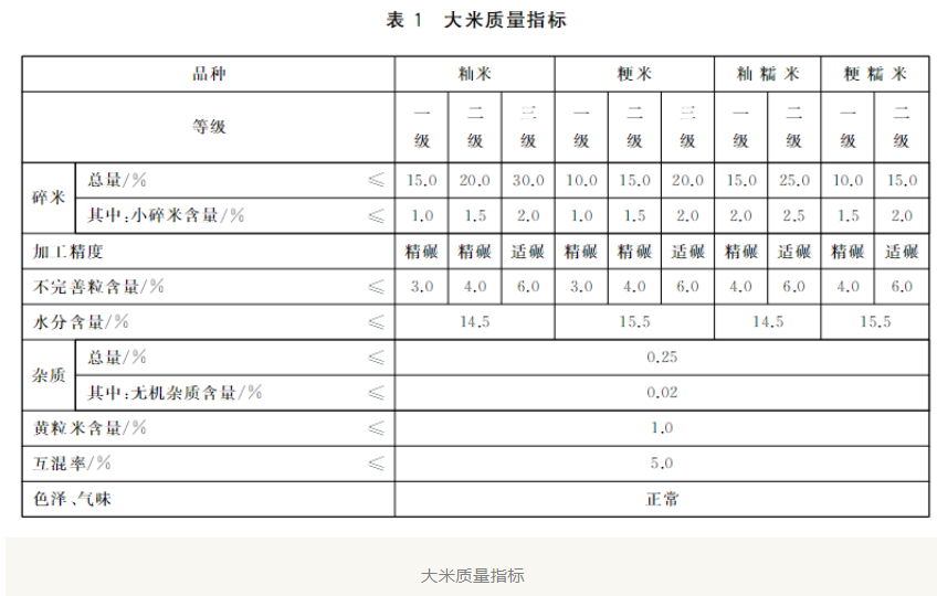 QQ截图20240302163722.png QQ截图20240302163722.png